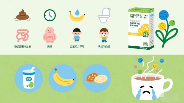 肠道菌群失衡会出现哪些症状？吃什么能改善？