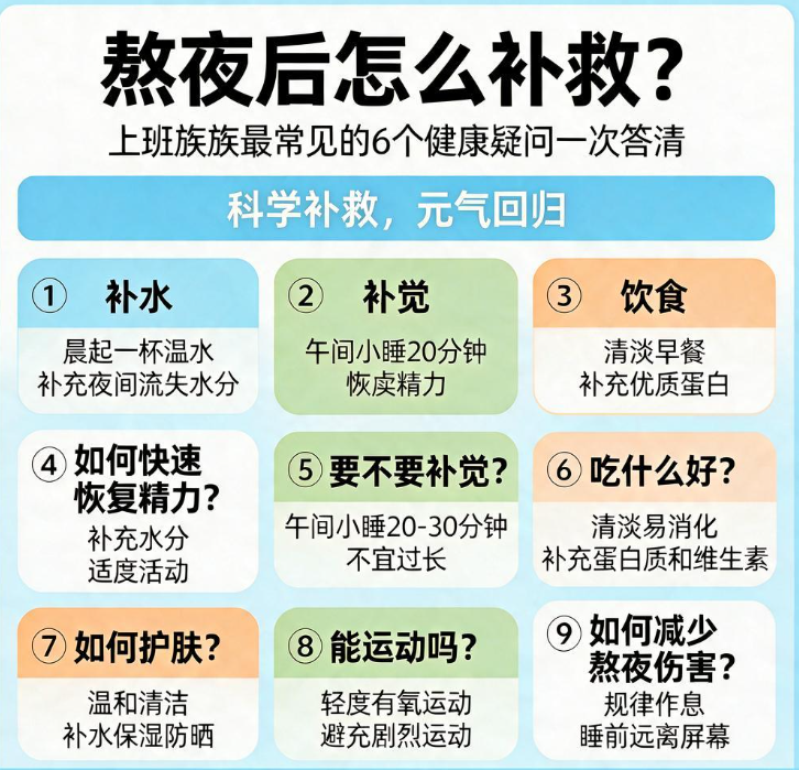 熬夜后怎么补救？上班族最常见的 6 个健康疑问一次答清