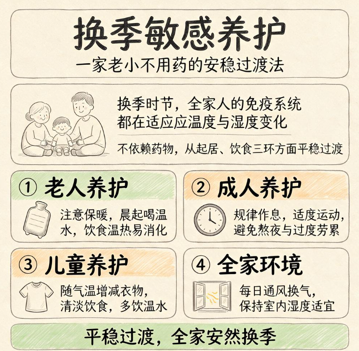 换季敏感养护：一家老小不用药的安稳过渡法